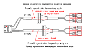 Obrazek Z0820212700 (1217) ZESPÓŁ PRZEWODÓW OGRANICZNIKÓW M6