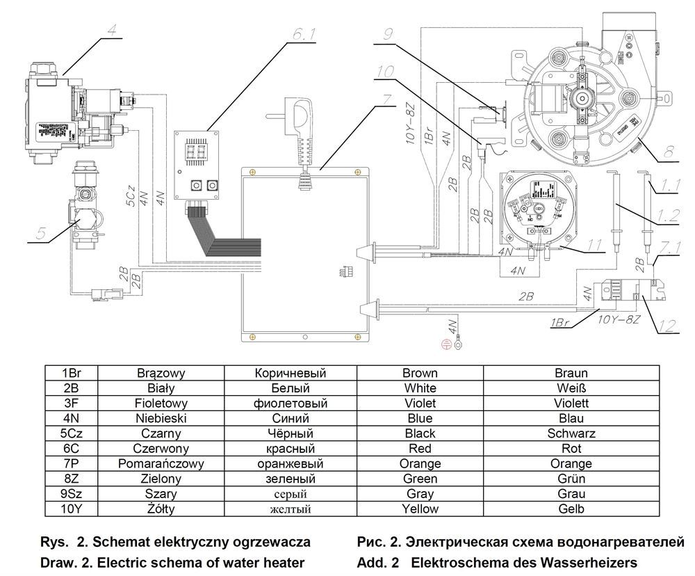 picture in details map section