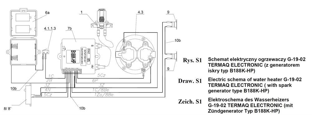 picture in details map section