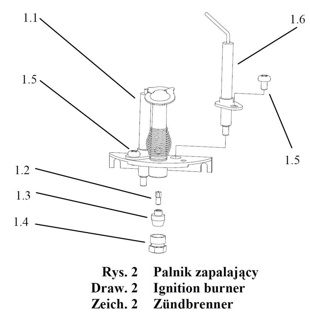 picture in details map section