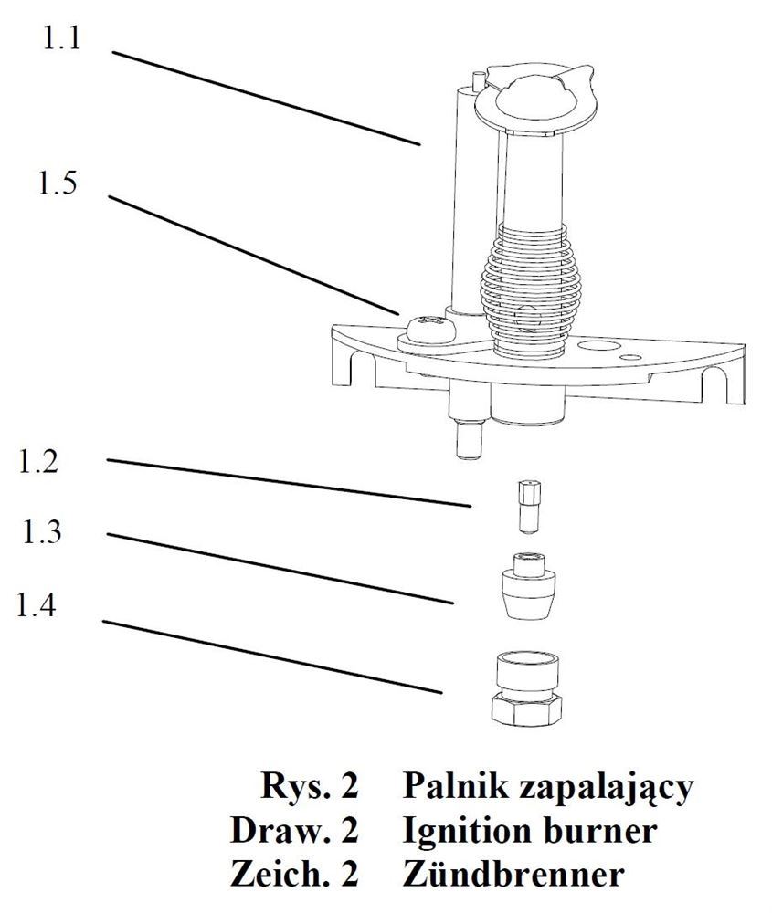 picture in details map section