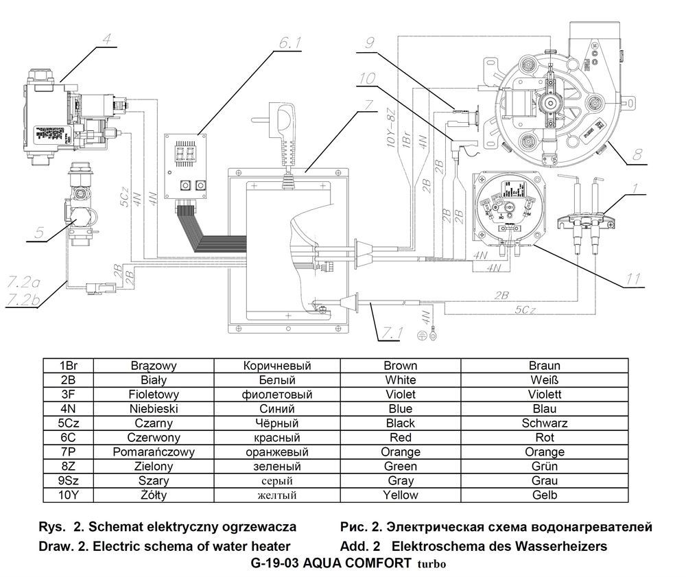 picture in details map section