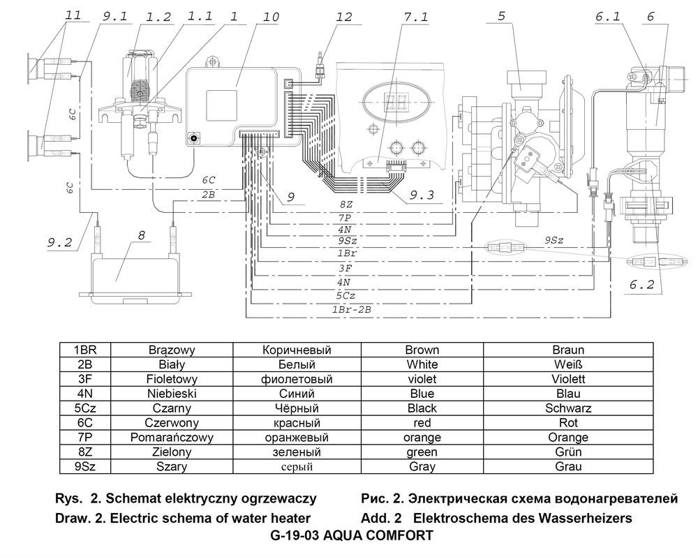 picture in details map section