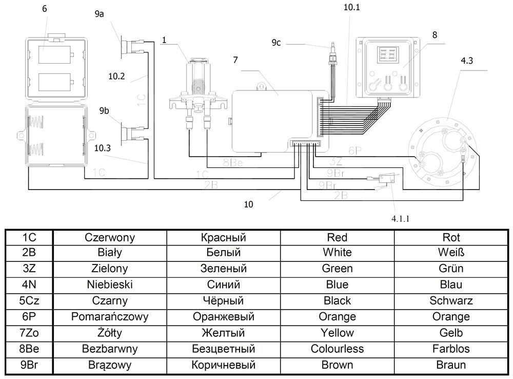 picture in details map section