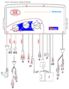 Obrazek Z2610210000 (3394) PANEL STEROWANIA