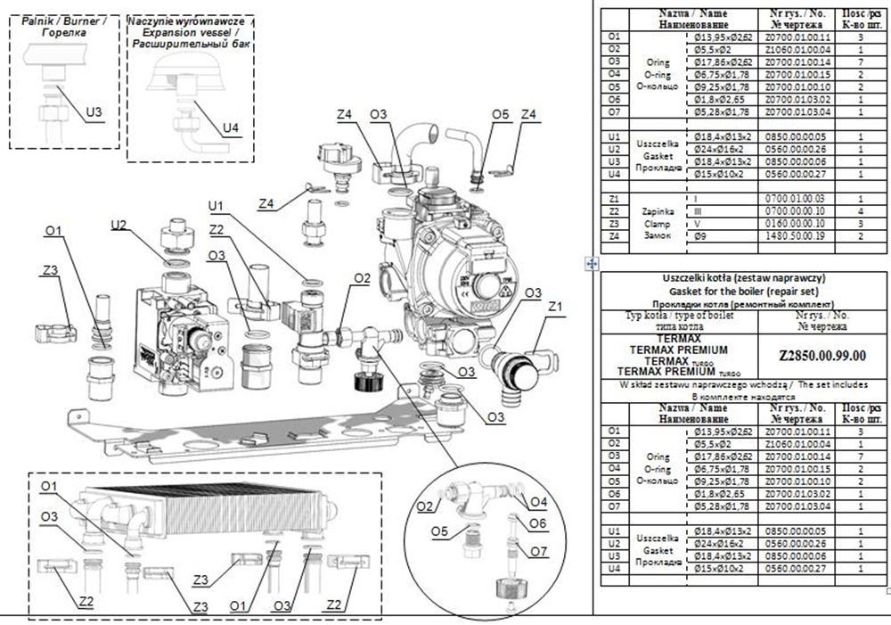 picture in details map section